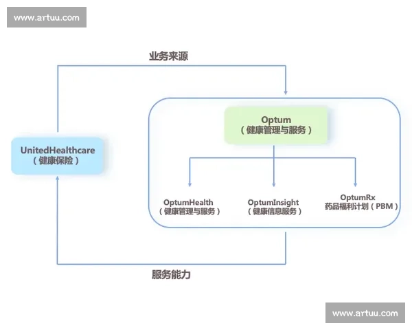 以学习型组织为核心促进员工创新能力提升的路径与策略研究