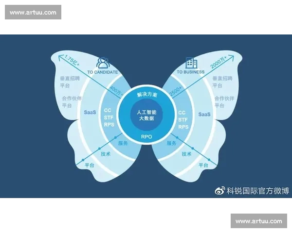 以员工激励为核心驱动企业高质量发展的长效机制与实践路径探索