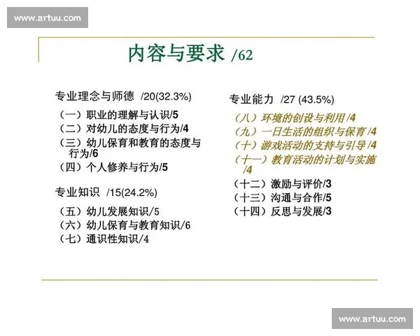 以传球为核心推动团队协作与进攻效率提升的策略与实践分析